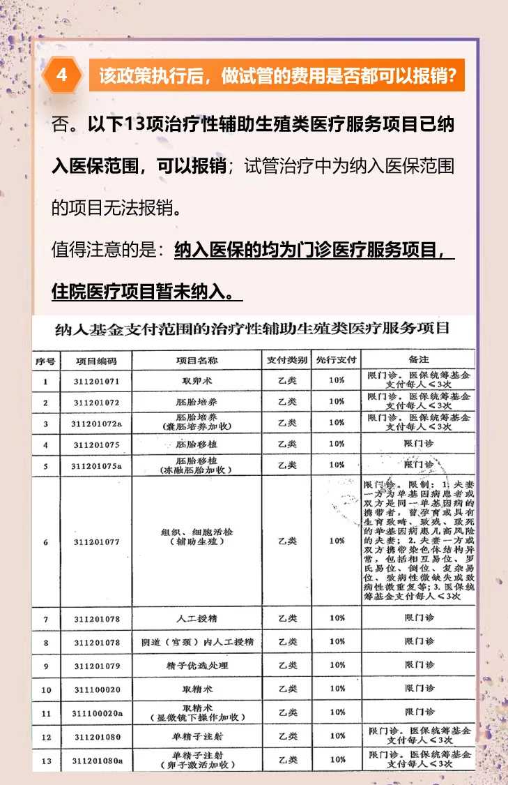 重庆代怀网靠谱吗_重庆试管供精机构,重庆江津试管婴儿具体流程是什么