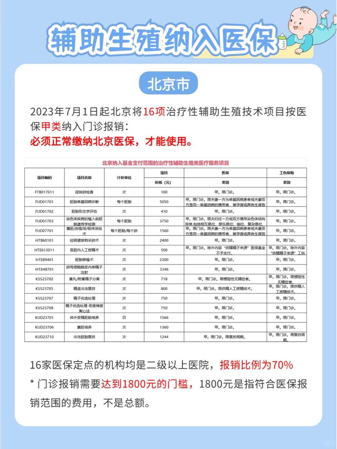 泰国代孕2025_做一个试管婴儿男孩要多少钱,10细胞三级胚胎移植成功率多少看情