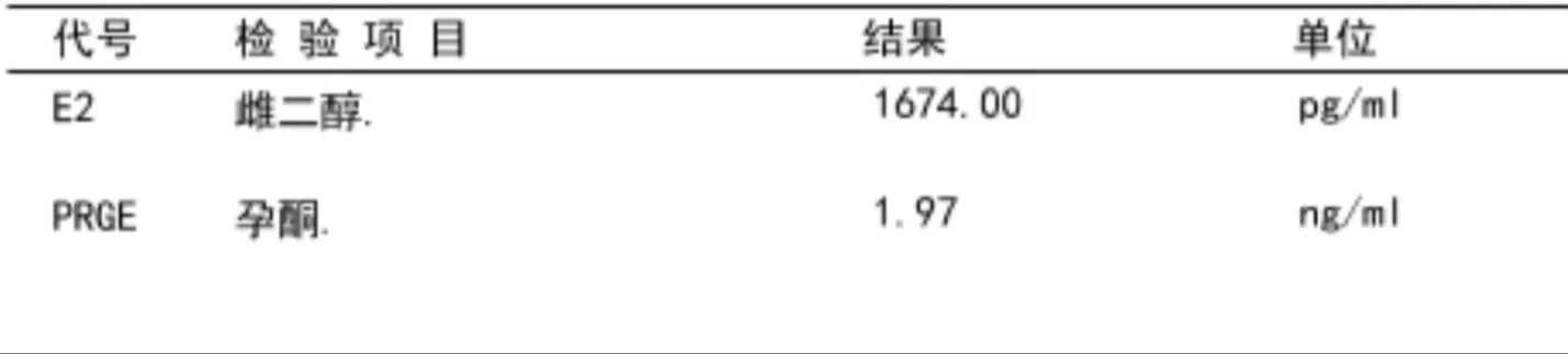 重庆试管成功率最高的医院有几家？重庆哪家做试管成功率高？