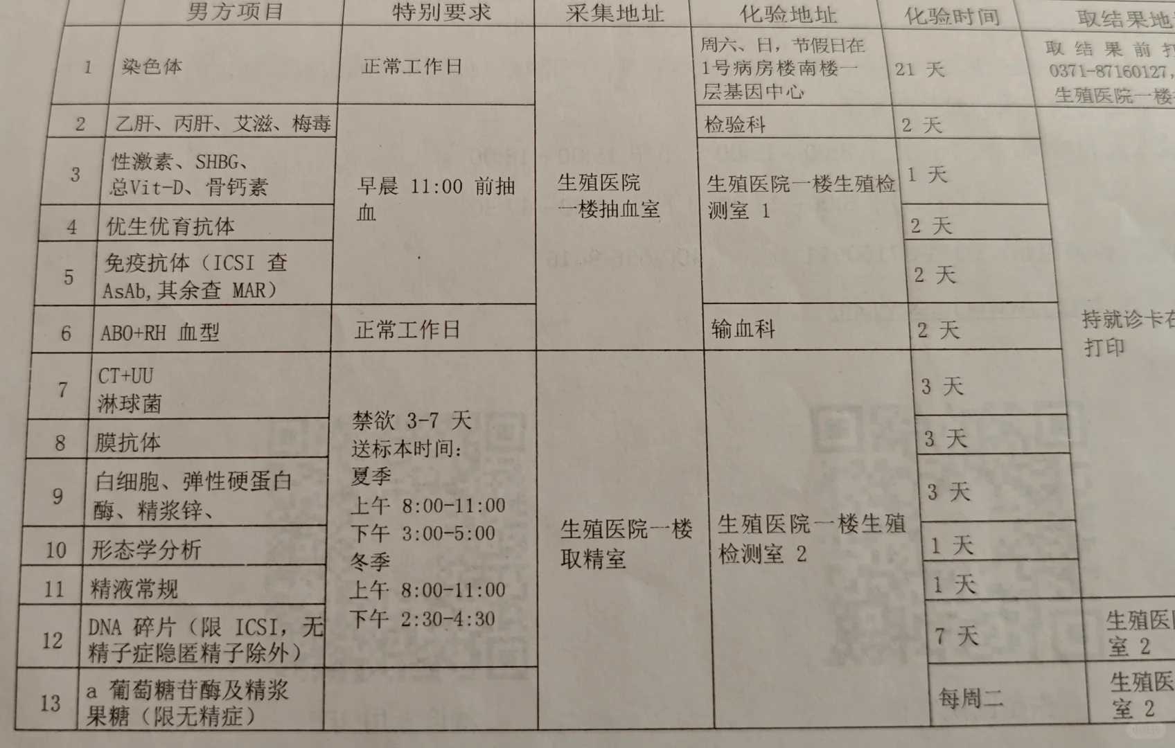 第三代试管各费用明细_借卵做试管代孕,
胚胎移植后可以吃虾补充蛋