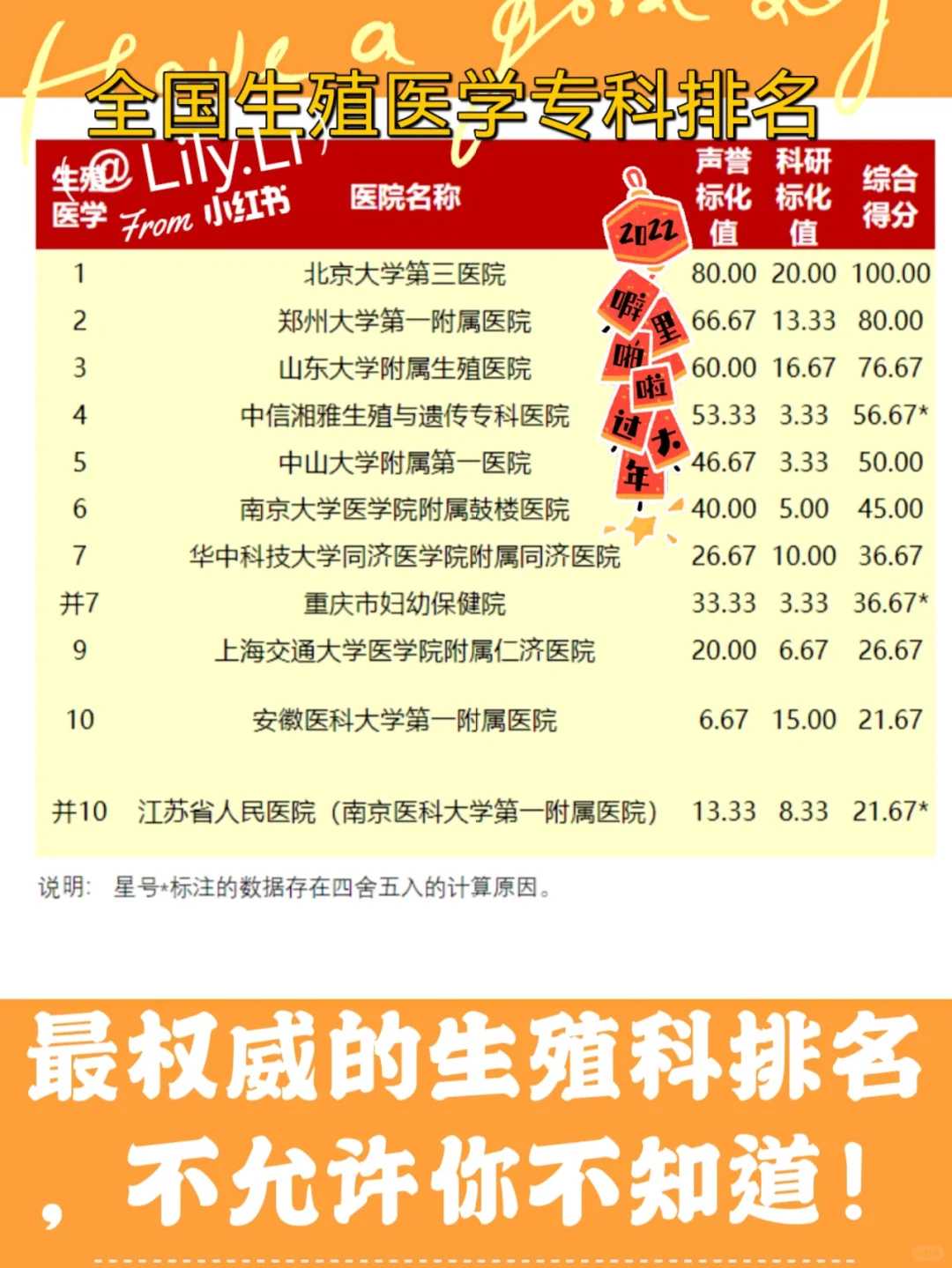 浙江试管助孕公司，是不能生育夫妇创造美好生活的关键之一