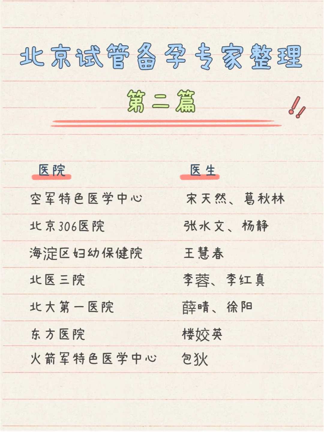 
              严重子宫粘连，想在重庆找家靠谱的助孕公司有哪些建议？
