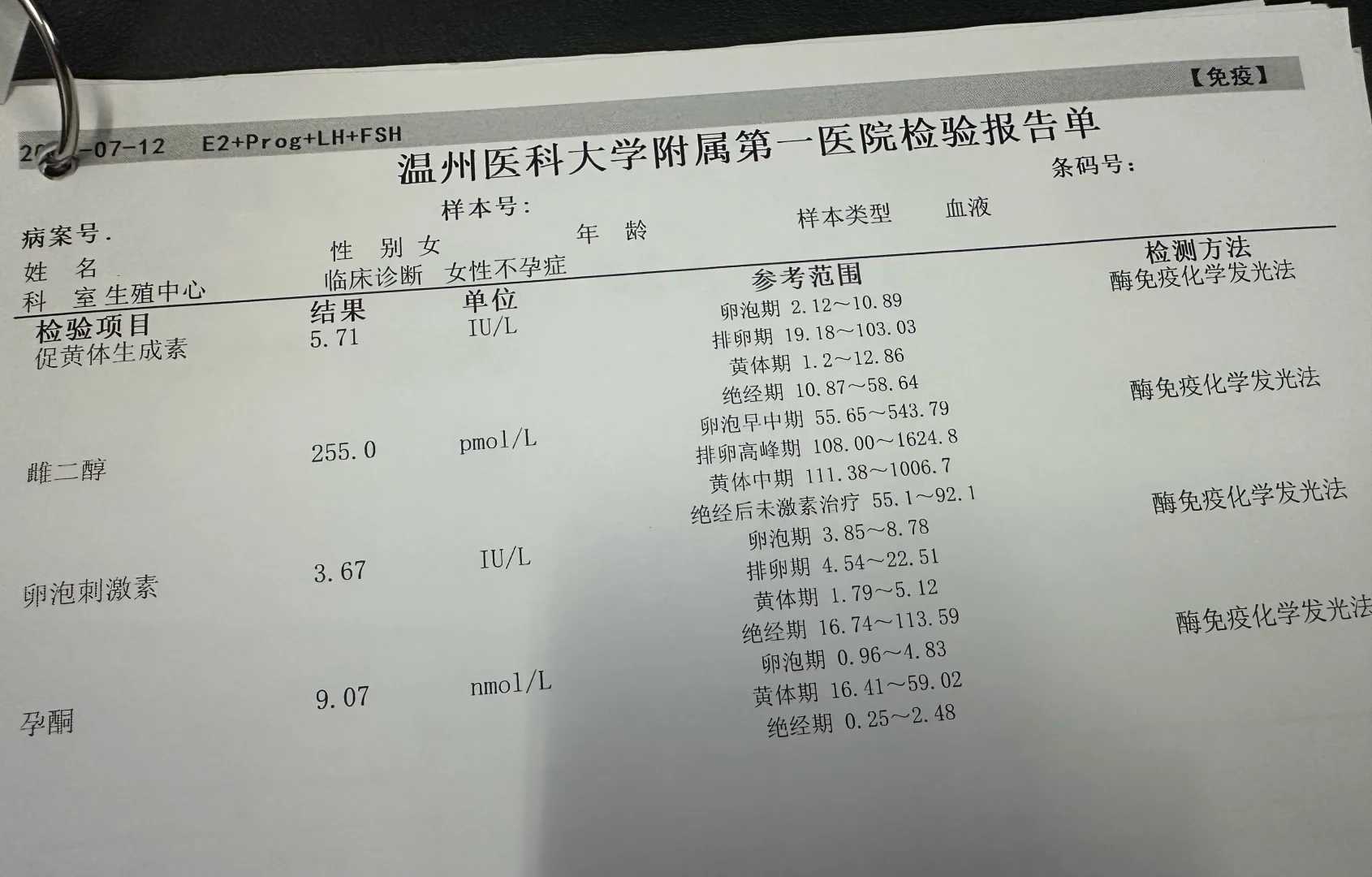 35万包生儿子,移植前子宫内膜异位症怎么治疗