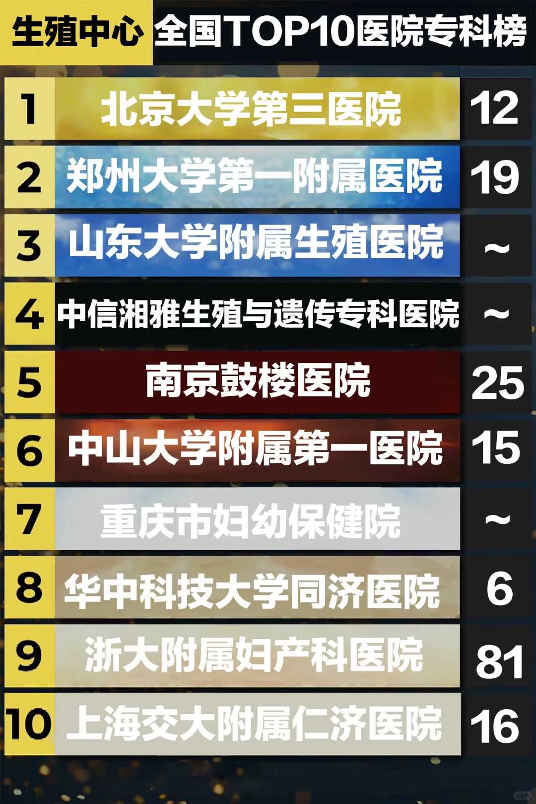 一个卵泡能试管婴儿吗