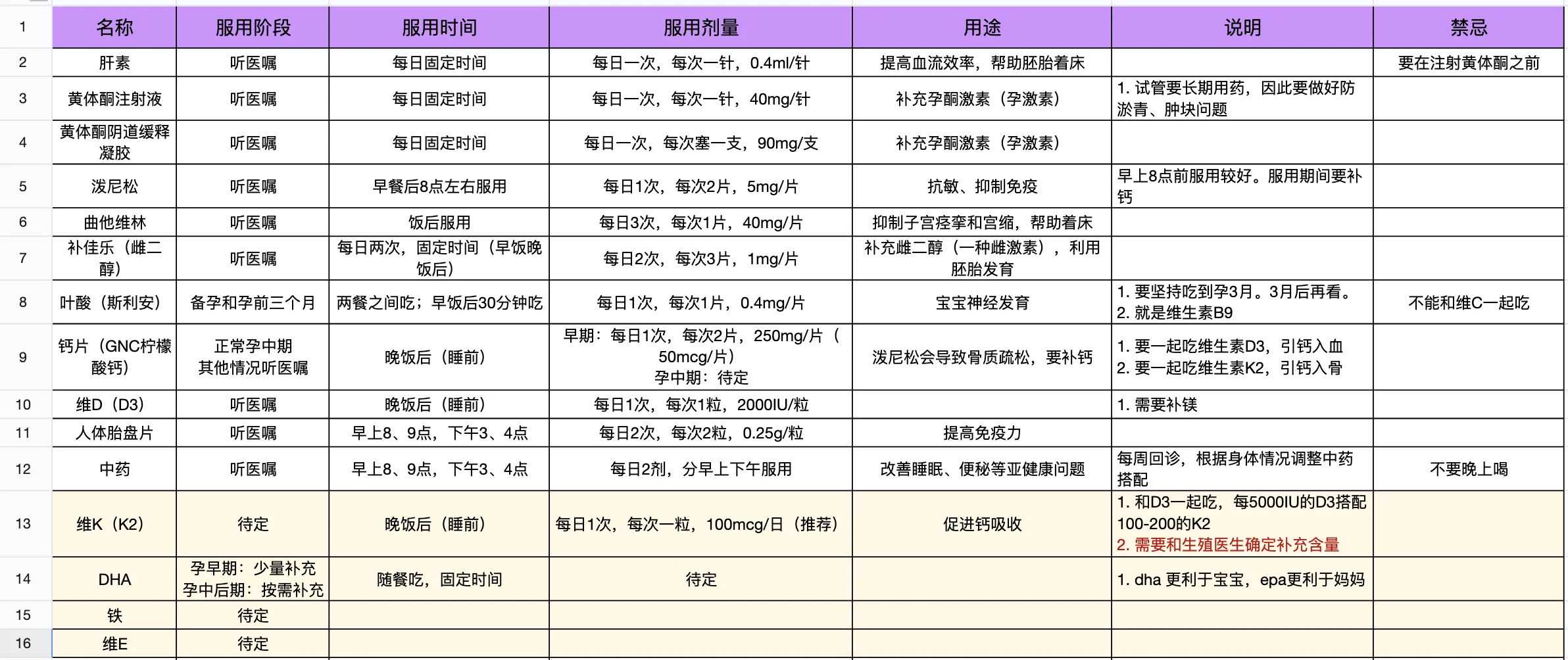 重庆借卵试管包生男孩价格多少？附借卵试管费用明细！