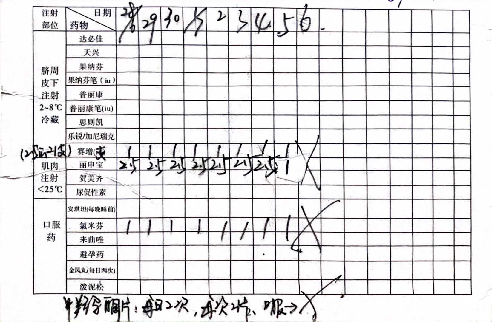 2025最新技术代孕_有正规的代孕中心吗,
胚胎移植后第六天咳嗽厉害也